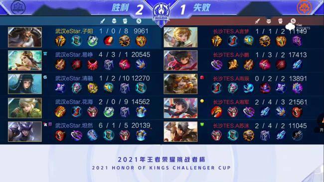 这类球员可 这类球员可