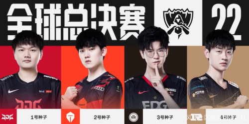 退役后的 退役后的