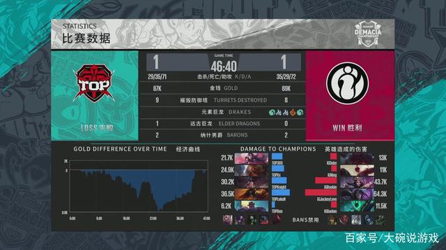 独立游戏 独立游戏